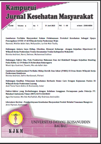 					View Vol. 5 No. 1 (2023): Kampurui Jurnal Kesehatan Masyarakat (KJKM) The Journal of Public Health
				